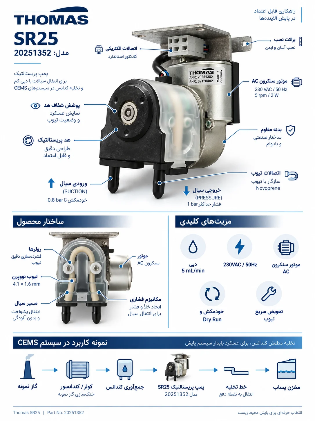 مشخصات فنی پمپ پریستالتیک Thomas SR25 20251352